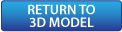 Return to 3d Model